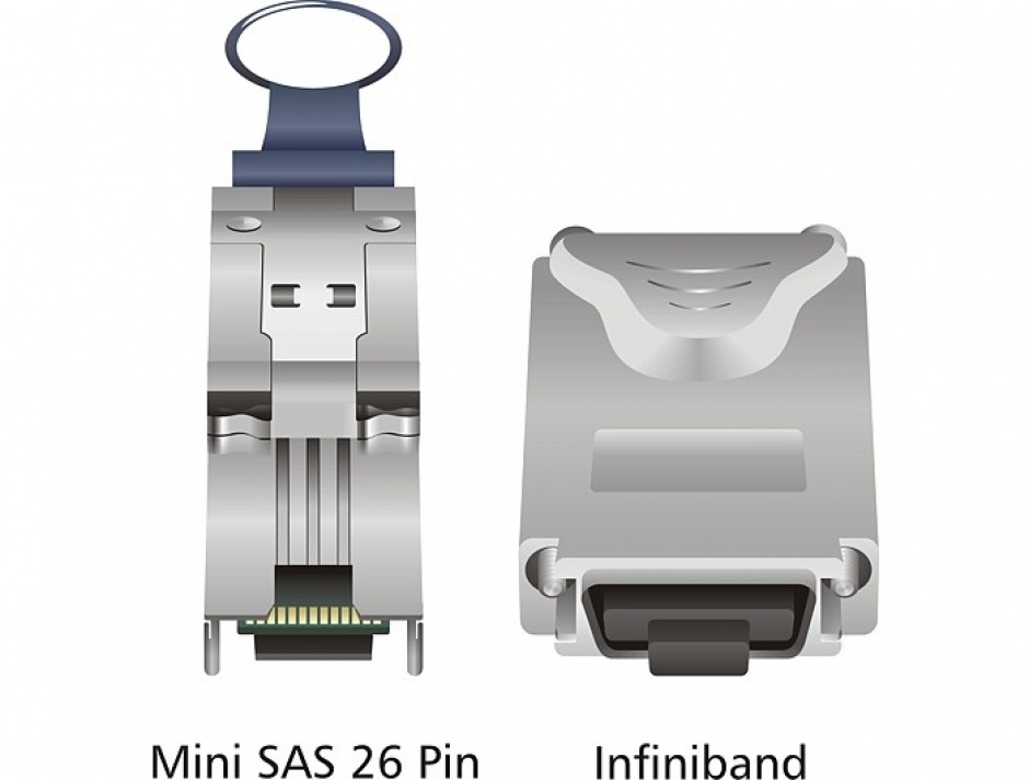 Imagine Cablu mini SAS SFF-8088 la Infiniband SFF-8470 1m, Delock 83062