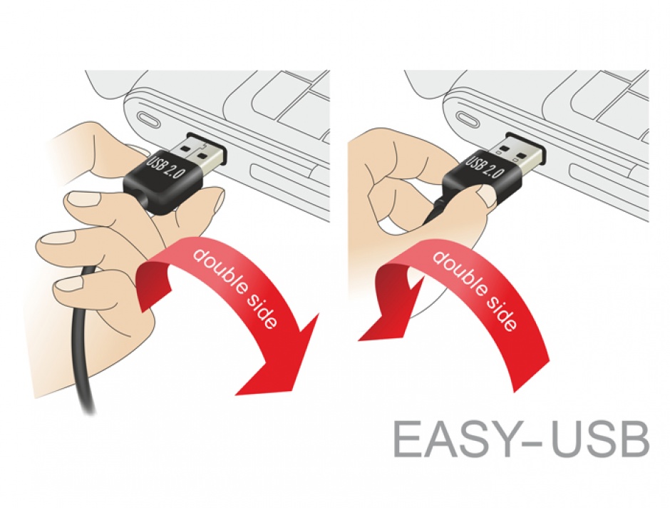 Imagine Cablu prelungitor EASY-USB 2.0-A la USB 2.0-A T-M 2m Negru, Delock 83371 