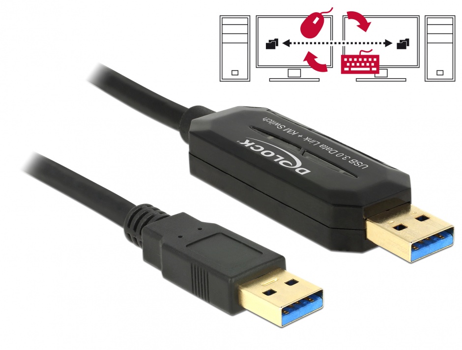 Imagine Cablu Data Link + KM Switch USB 3.0-A 1.5m T-T, Delock 83647