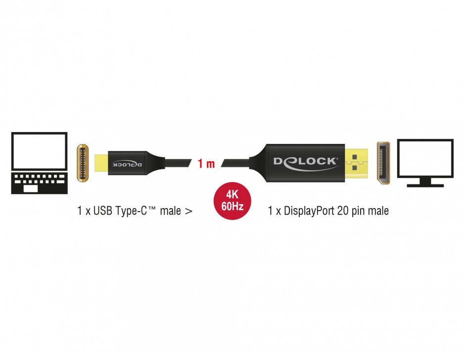Imagine Cablu USB-C la DisplayPort (DP Alt Mode) 4K 60Hz T-T 1m coaxial, Delock 83709