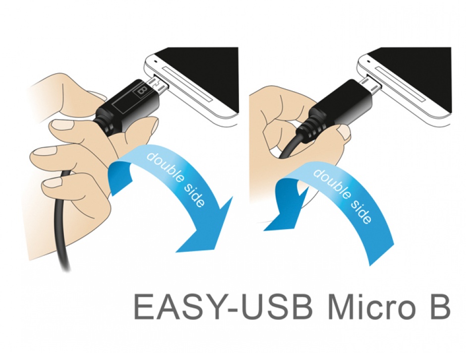 Imagine Cablu EASY-USB 2.0 tip A la micro USB-B EASY-USB unghi stanga/dreapta T-T 0.5m Negru, Delock 83847