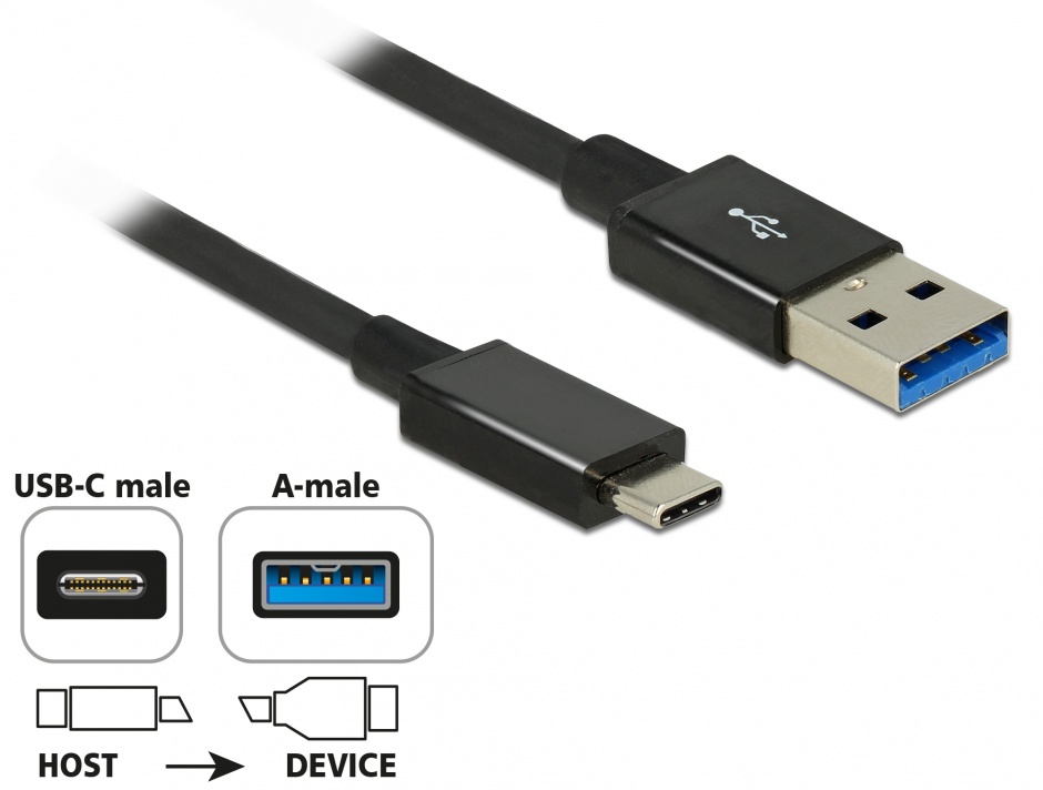Imagine Cablu SuperSpeed USB 3.1 tip C (host) la USB-A (device) T-T 0.5m coaxial negru Premium, Delock 83859