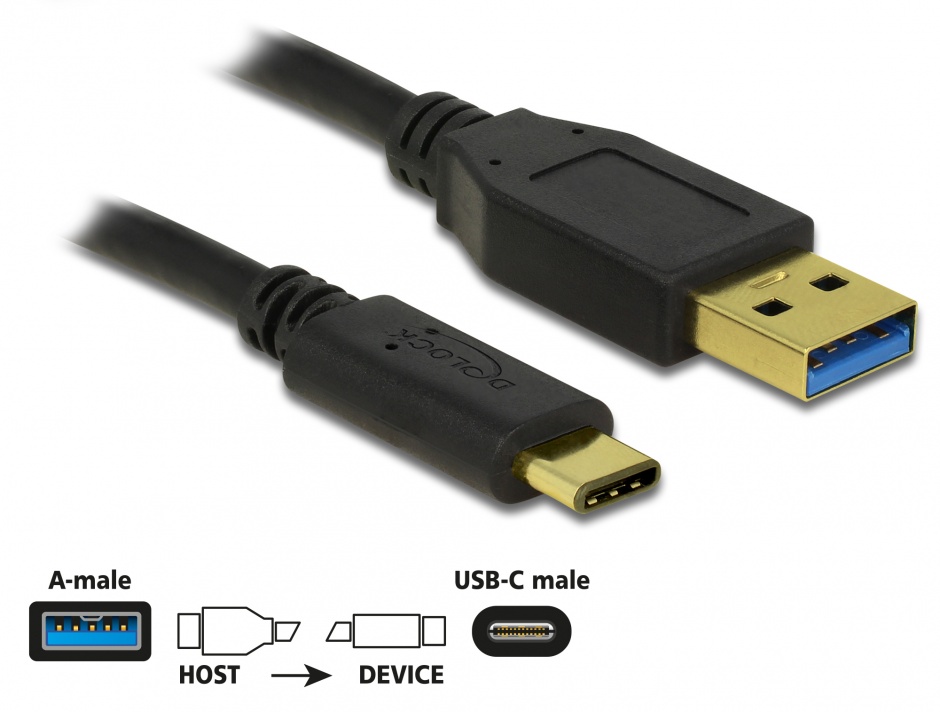 Imagine Cablu USB 3.1-A (host) la USB tip C (device) T-T 0.5m, Delock 83869