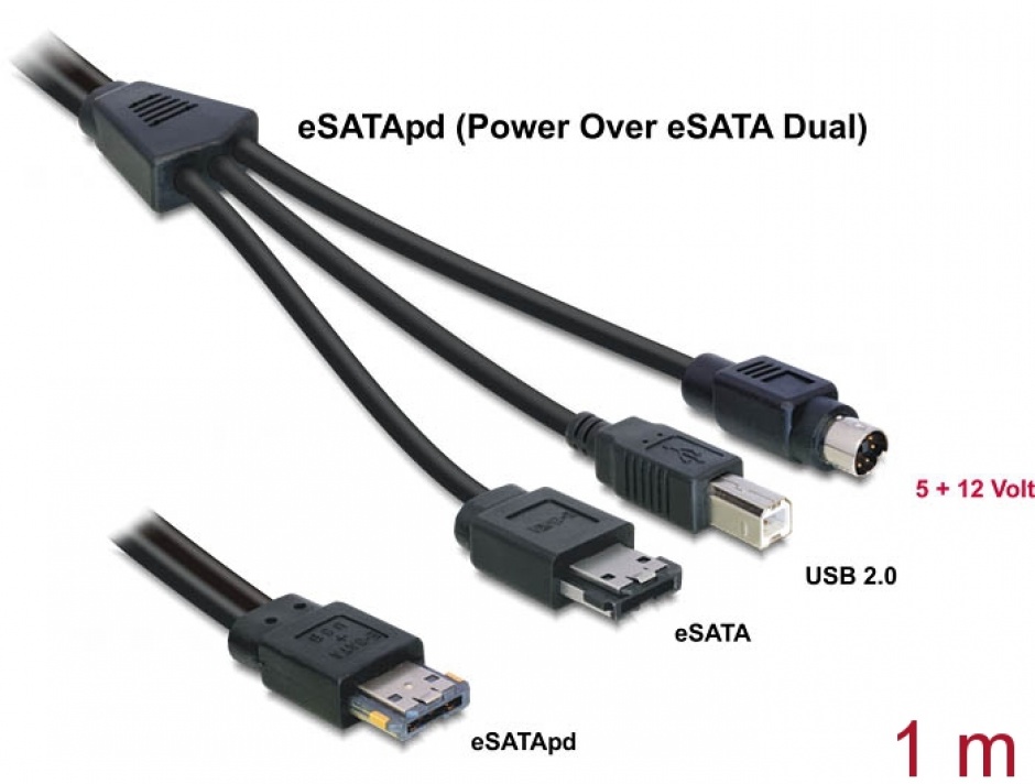 Imagine Cablu eSATAp 12V la eSATA, USB-B, MD6 1m, Delock 84430