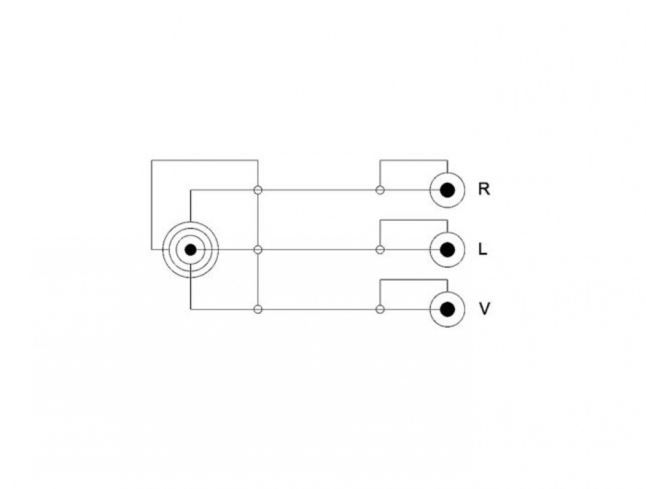 Imagine Cablu Stereo jack 3.5 mm 4 pini la 3 x RCA T-T 1.5m, Delock 84504