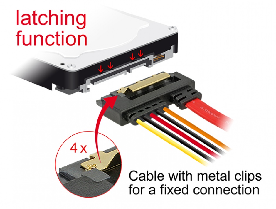 Imagine Cablu de date + alimentare SATA 22 pini 6 Gb/s cu clips la SATA 15 pini + SATA 7 pini unghi jos/drep