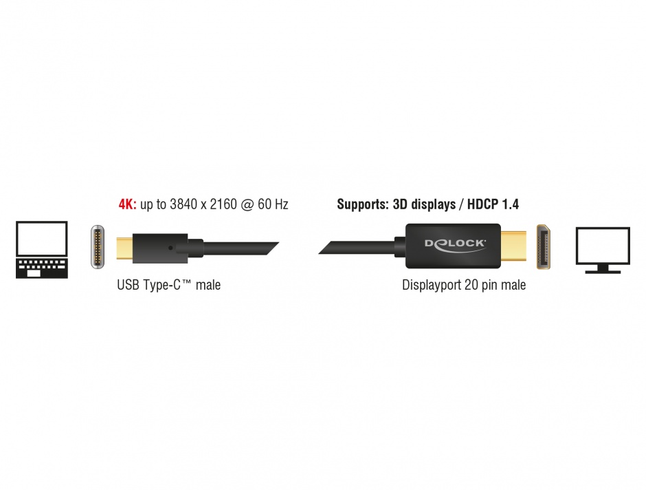 Imagine Cablu USB tip C la Displayport (DP Alt Mode) 4K 60 Hz T-T 1m, Delock 85255