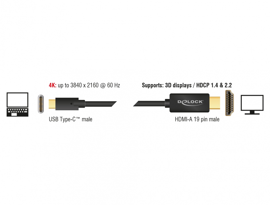 Imagine Cablu USB-C la HDMI (DP Alt Mode) 4K 60 Hz 1m T-T Negru, Delock 85290