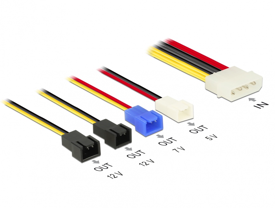 Imagine Cablu de alimentare Molex la 4 x 2 pini ventilator (12 V / 7 V / 5 V) 20cm, Delock 85516
