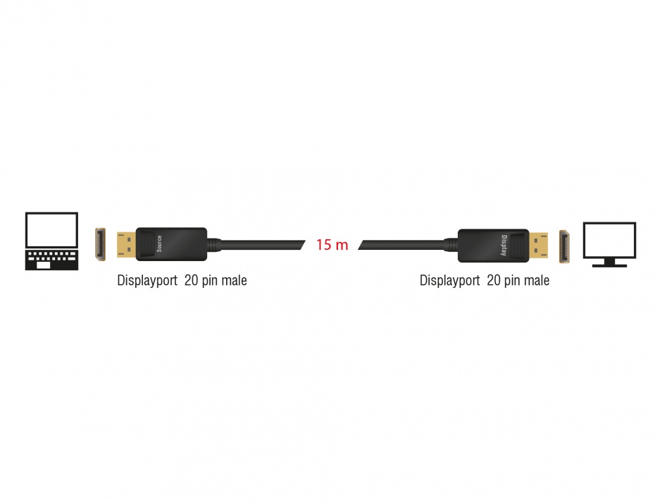 Imagine Cablu activ optic DisplayPort 1.2 T-T 4K 60Hz 15m Negru, Delock 85730