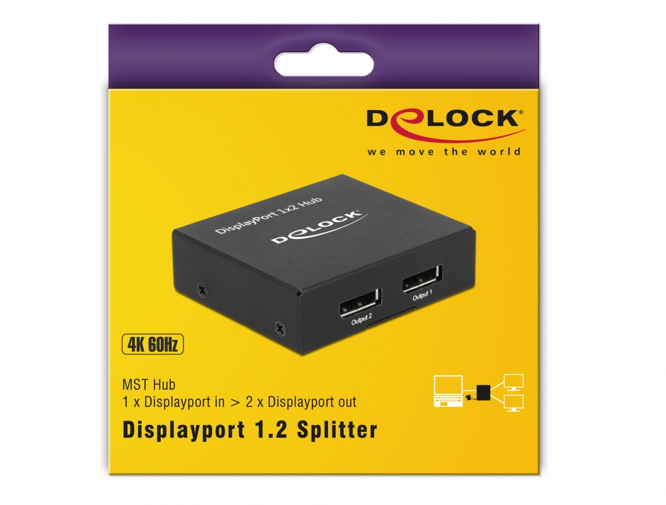 Imagine Multiplicator 2 porturi Displayport 4K, Delock 87691