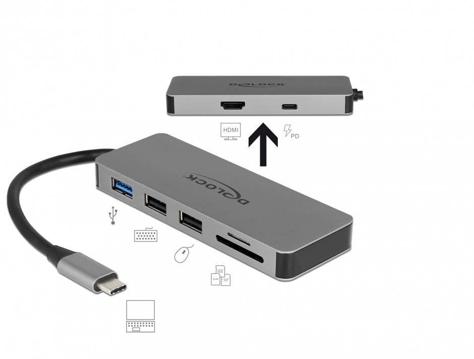 Imagine Docking Station pentru dispozitive mobile USB-C la HDMI 4K, 1 x USB 3.0-A, 2 x USB 2.0-A, SD, PD 2.0, Delock 87743