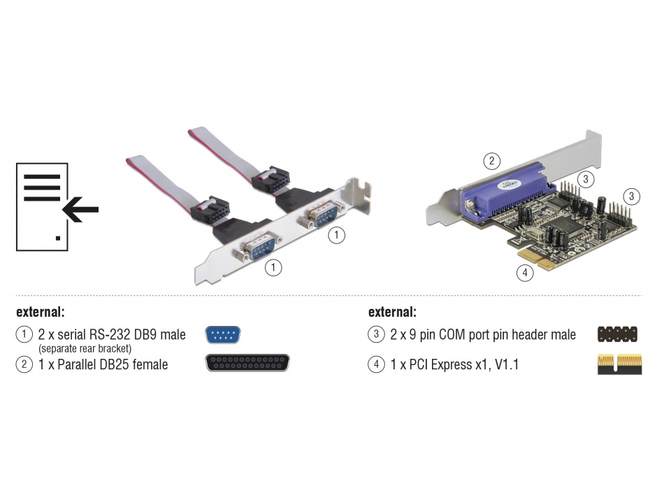 Imagine PCI Express cu 2 x Serial RS232 + 1 x paralel DB25, Delock 89129