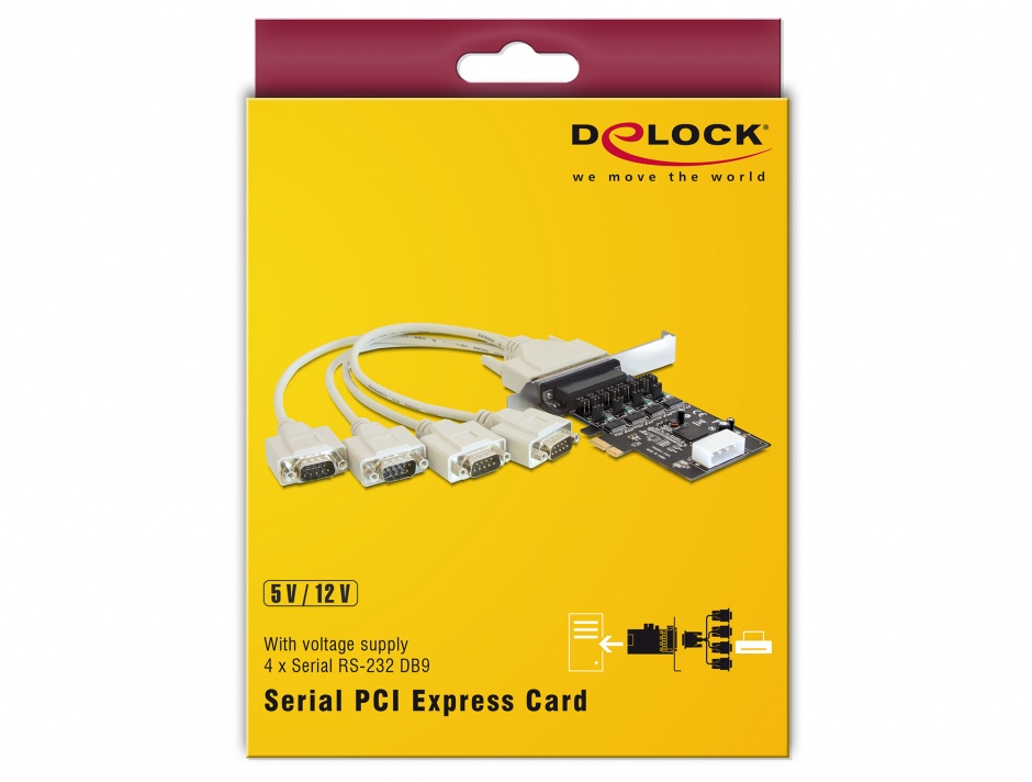 Imagine Placa PCI Express la 4 x Serial RS232 Power Management, Delock 89306