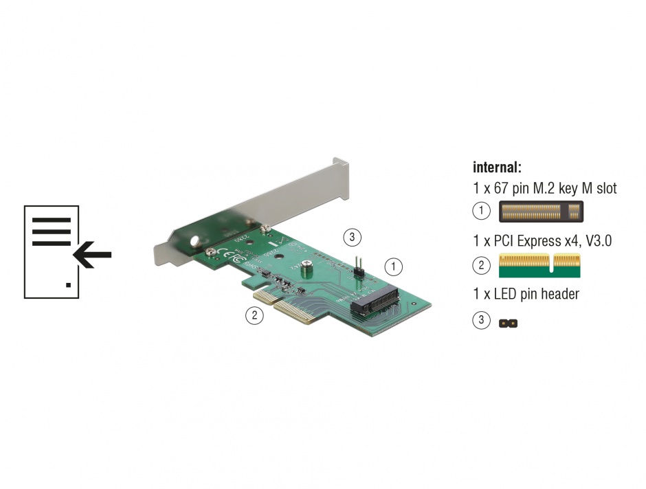 Imagine PCI Express la 1 x M.2 NGFF NVMe intern, Delock 89370