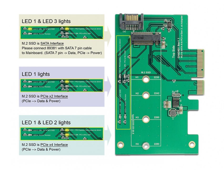 Imagine PCI Express la 1 x port NVMe M.2, Delock 89381