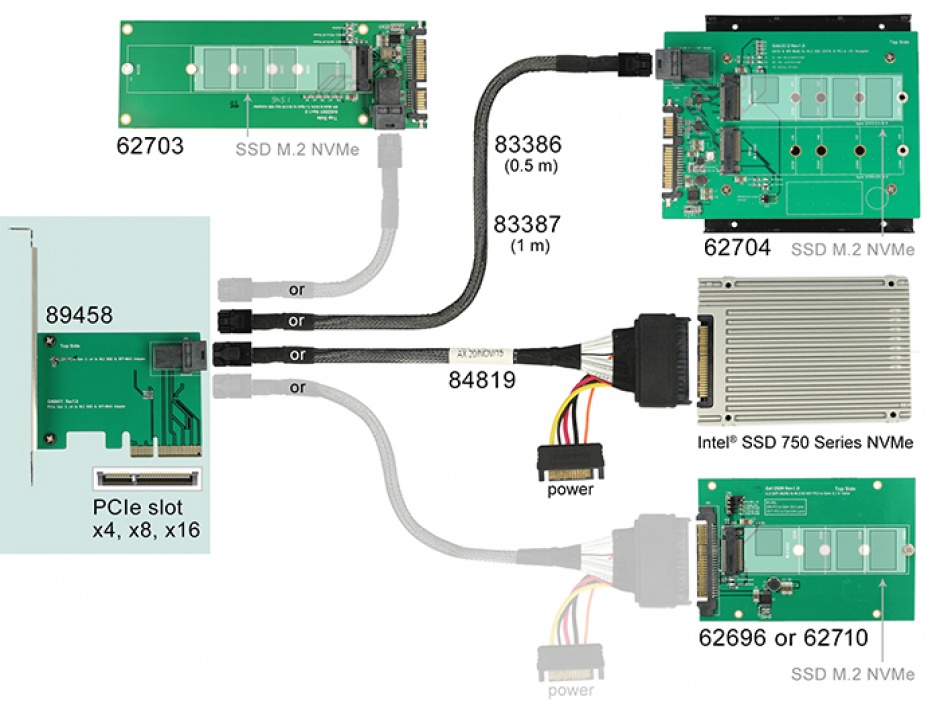 Imagine PCI Express x4 la 1 port intern SFF-8643 NVMe, Delock 89458