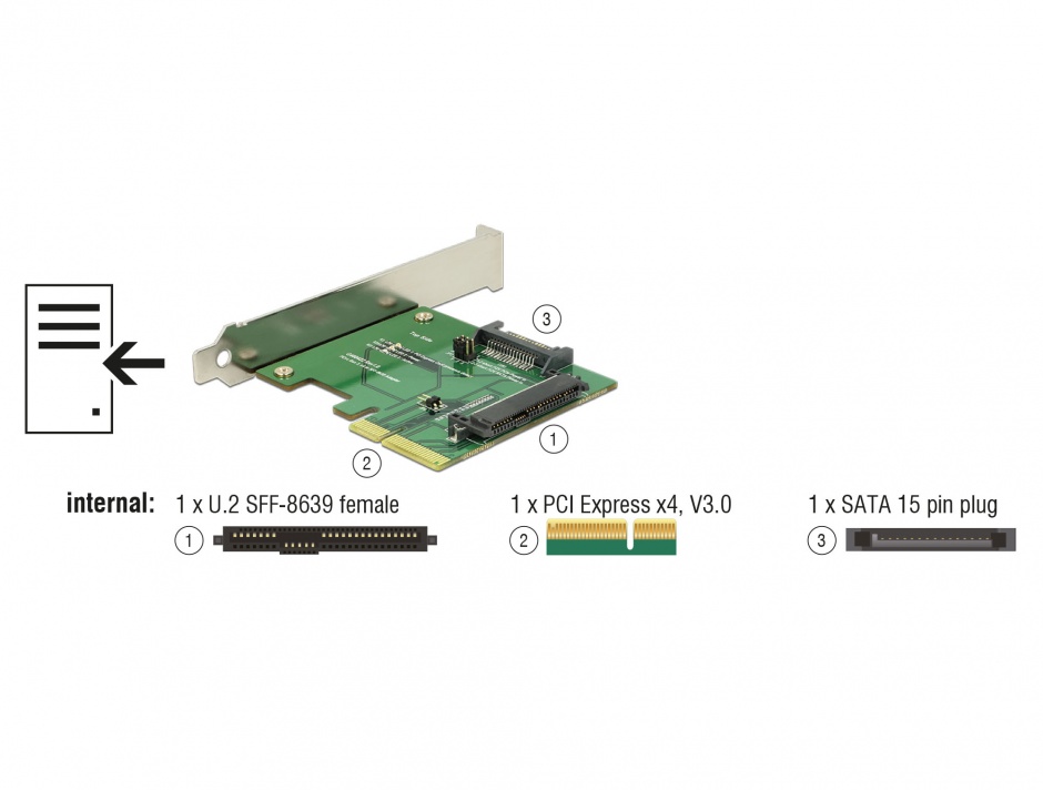 Imagine PCI Express la un port intern mama U.2 NVMe SFF-8639, Delock 89672