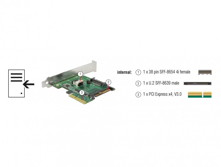 Imagine PCI Express U.2 NVMe la 1 x SFF-8654 4i + 1 x SFF-8639 LPFF, Delock 89921