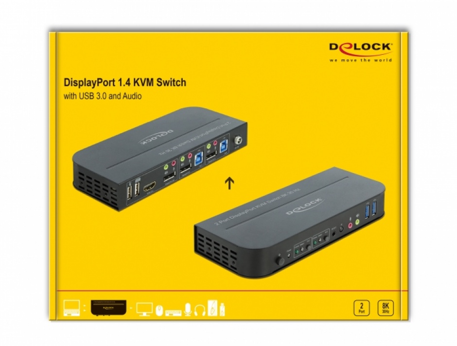 Imagine Switch KVM DisplayPort 8K30Hz cu USB 3.0 si Audio, Delock 11482