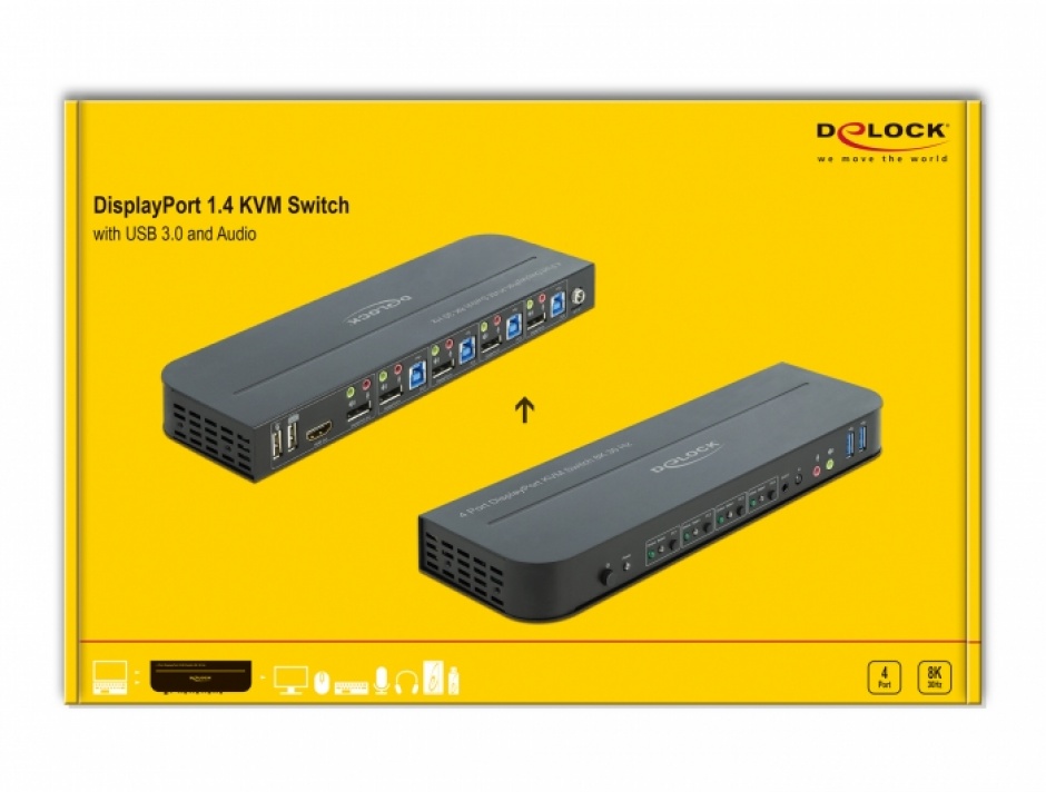 Imagine Switch KVM DisplayPort 8K30Hz cu USB 3.0 si Audio, Delock 11484