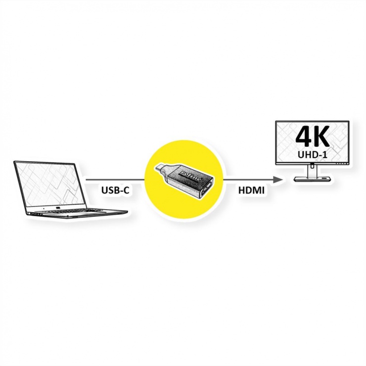 Imagine Adaptor USB-C la HDMI 4K@60Hz T-M, Roline 12.03.3226
