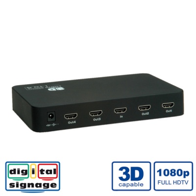 Imagine Multiplicator HDMI 4 porturi, Value 14.99.3506