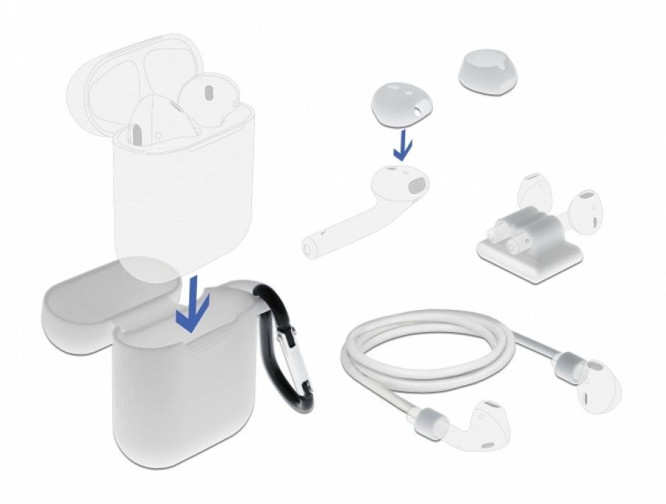 Imagine Set de accesorii pentru Apple AirPods alb, Delock 18351