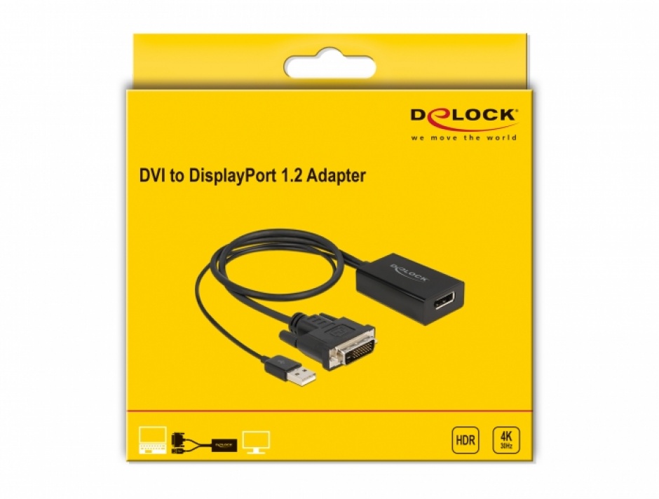 Imagine Adaptor DVI la Displayport 4K30Hz cu HDR T-M, Delock 63189
