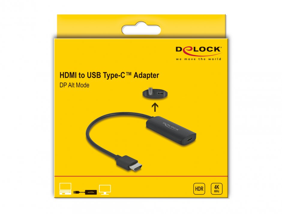 Imagine Adaptor HDMI la USB type C (DP Alt Mode) T-M 4K60Hz, Delock 63251