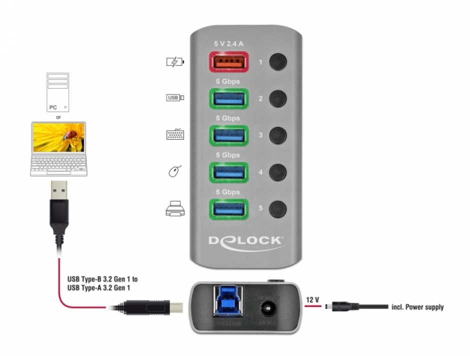 Imagine HUB USB 3.2 Gen 1 cu 4 porturi + 1 Fast Charging cu iluminare + switch ON/Off, Delock 63262