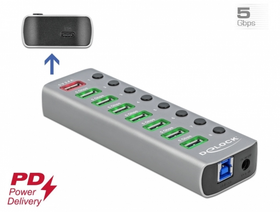 Imagine HUB USB 3.2 Gen 1 cu 7 porturi + 1 Fast Charging + 1 USB-C PD 3.0 cu iluminare + switch ON/Off, Delock 63264