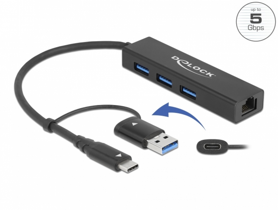 Imagine HUB USB 3.2 Gen1 A+C la 3 x USB-A + Gigabit LAN, Delock 64149