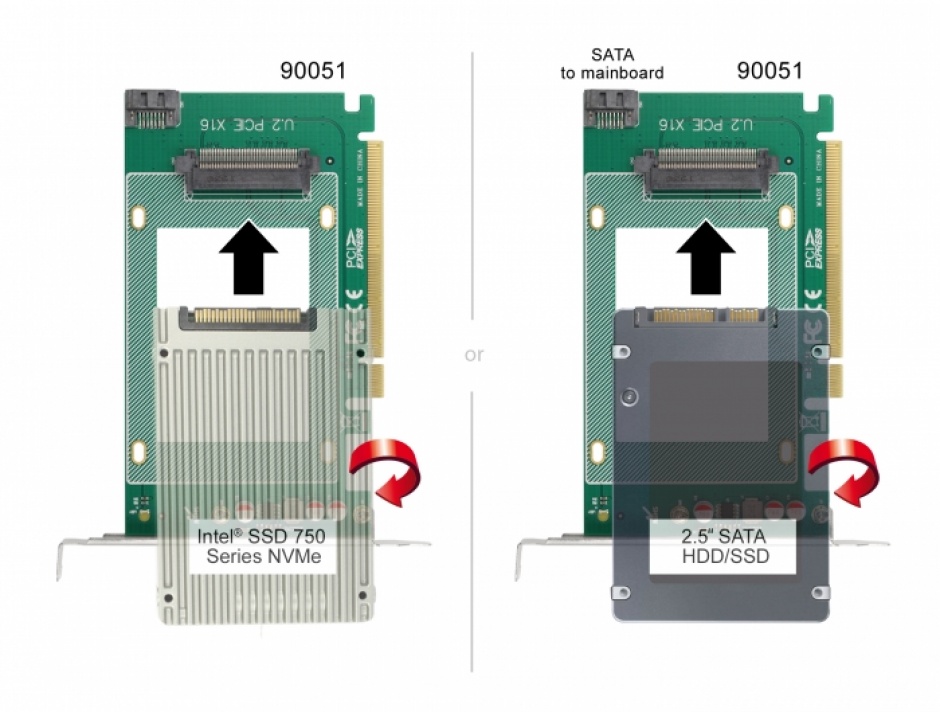 Imagine PCI Express la U.2 NVMe SFF-8639 intern, Delock 90051