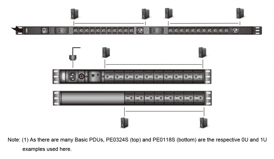 Imagine Prelungitor PDU 0U Basic C20 la 16 x C13, ATEN PE0216SG