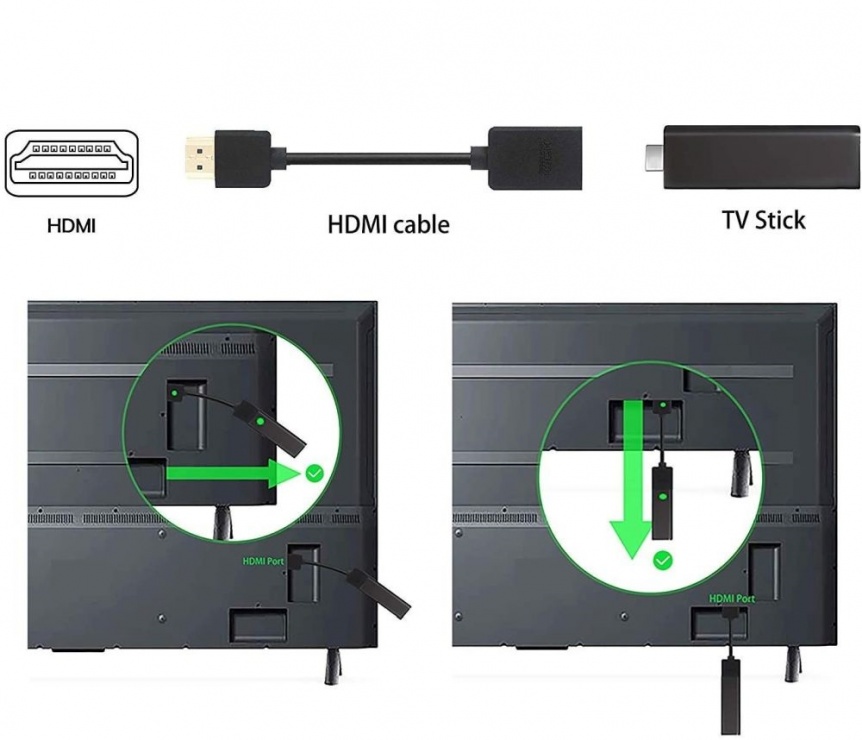 Imagine Cablu prelungitor HDMI 4K60Hz T-M 0.13m, kphdma-25
