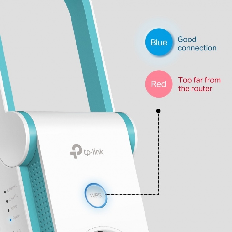 Imagine Range extender AC1200 Wi-Fi, TP-LINK RE365