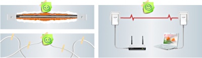 Imagine Kit adaptor Powerline Ethernet 85Mbps, TP-Link TL-PA111KIT