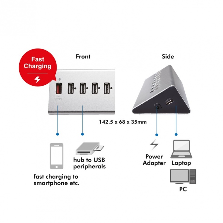 Imagine HUB cu 7 porturi USB 2.0 + 1 x Fast Charging, Logilink UA0225