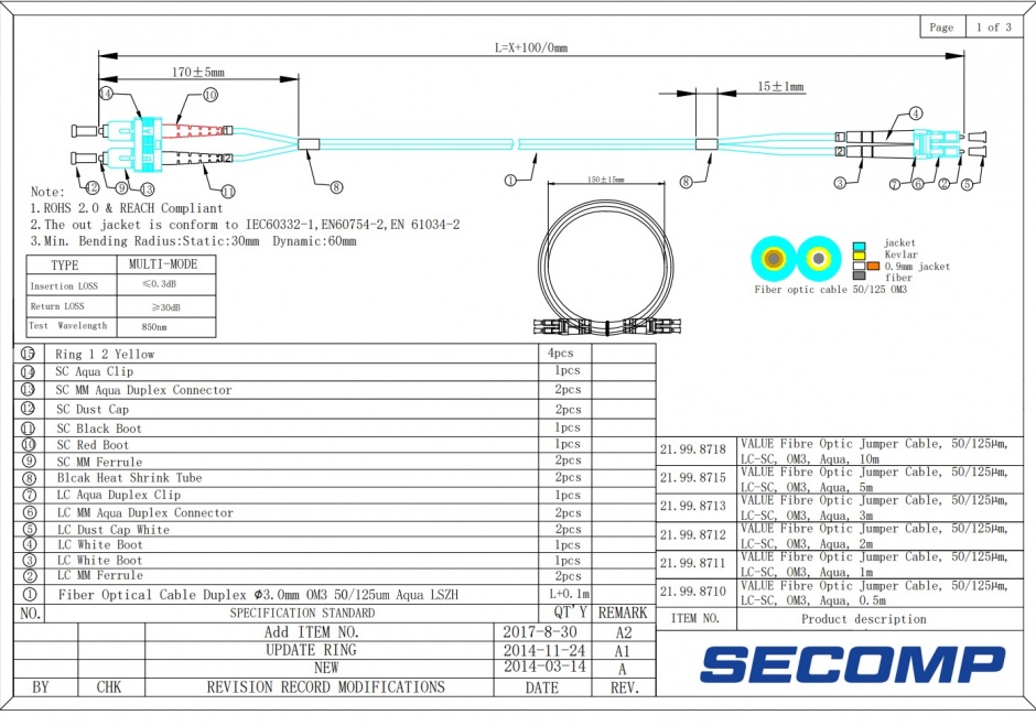 Imagine Cablu fibra optica LC-SC OM3 duplex multimode 3m, Value 21.99.8713