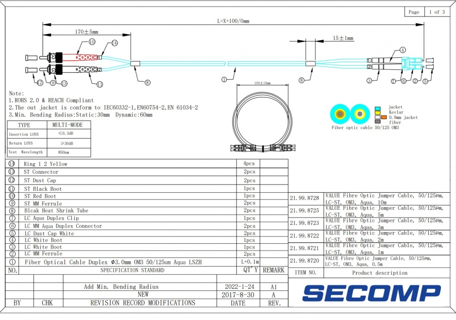 Imagine Cablu fibra optica LC-ST OM3 duplex multimode 5m, Value 21.99.8725