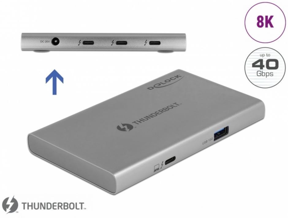 Imagine HUB Thunderbolt 4 (Type C) la 3 x Thunderbolt 4 + 1 x USB 3.2-A Gen2, Delock 64157