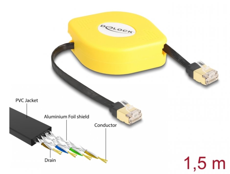 Imagine Cablu retractabil de retea RJ45 Cat.6A STP 1.5m, Delock 80239