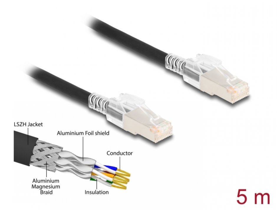 Imagine Cablu de retea RJ45 Cat.6A S/FTP cu clema pentru securizare 5m Negru, Delock 80258
