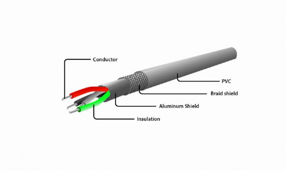 Imagine Cablu USB 2.0-A la USB type C spiralat T-T 1.6m, Gembird CC-USB2C-AMCM-6