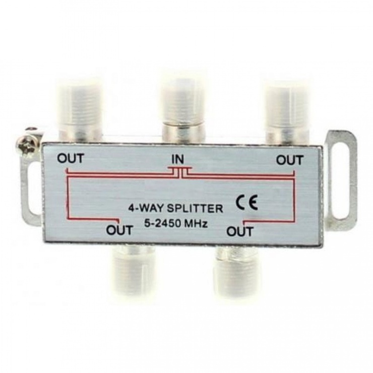 Imagine Splitter CATV coaxial (antena tv) 4 porturi 2450 MHz, SPLT-FC/4-ST-WL