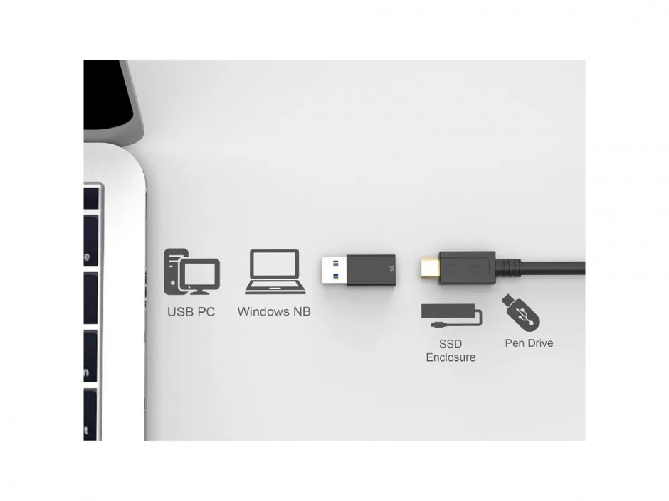 Imagine Adaptor USB 3.2 type C la USB-A M-T aluminiu, Roline 12.03.2998