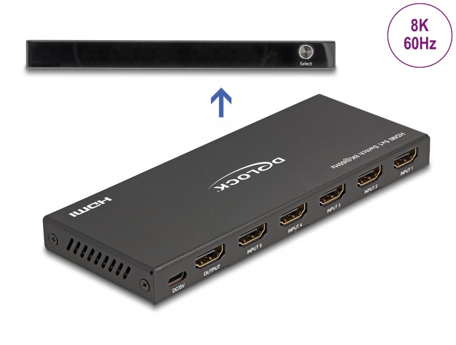Imagine Switch HDMI 5 porturi 8K60Hz/4K144Hz, Delock 18657