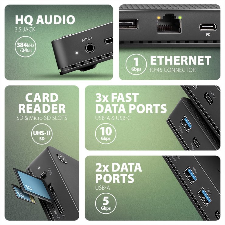 Imagine Docking station USB4 type C la HDMI/Displayport 8K60Hz + 3 x USB-A + 2 x USB-C + Gigabit PD 100W, Axagon HMC-U4