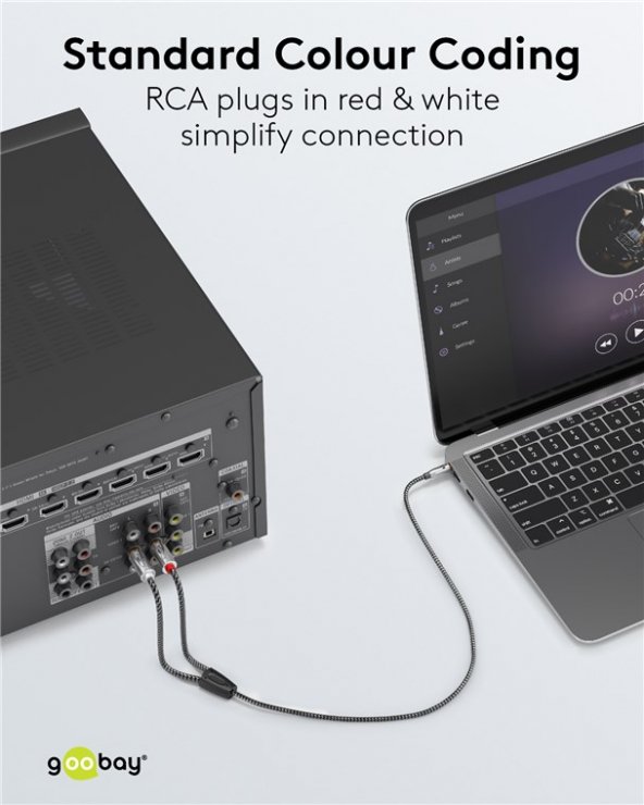 Imagine Cablu audio jack stereo 3.5mm la 2 x RCA T-T 0.5m brodat, Goobay Plus G65284